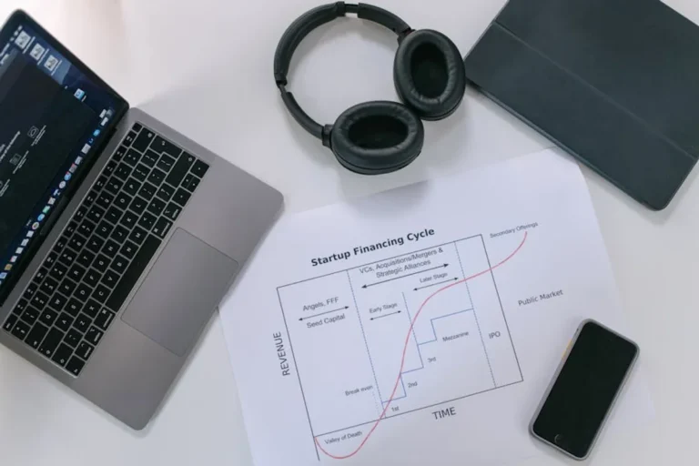 Common Startup News Lessons From Recent Case Studies